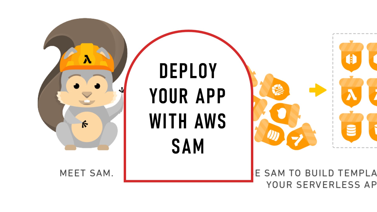 Deploy Backend lên AWS SAM với TypeScript